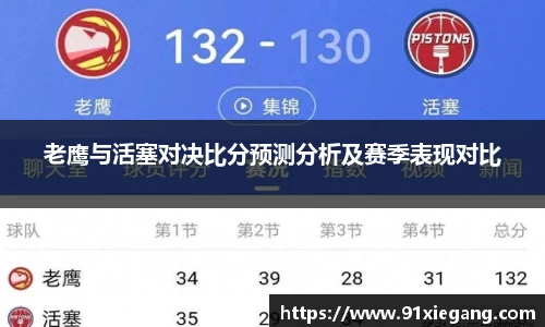 老鹰与活塞对决比分预测分析及赛季表现对比