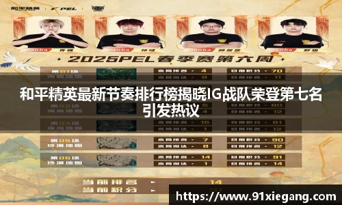 和平精英最新节奏排行榜揭晓IG战队荣登第七名引发热议